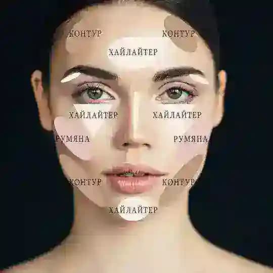BEAUTY ЛАЙФХАКИ