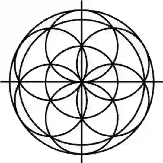 Коды Культуры I Culture Codes. Новый взгляд на искусство и ремесла.