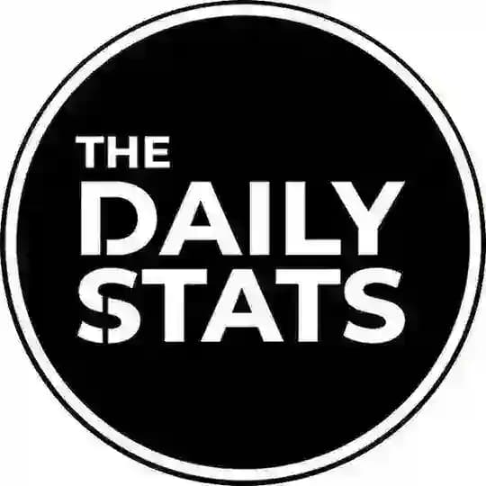 The Daily Stats
