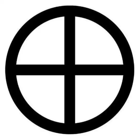 Deus Genus