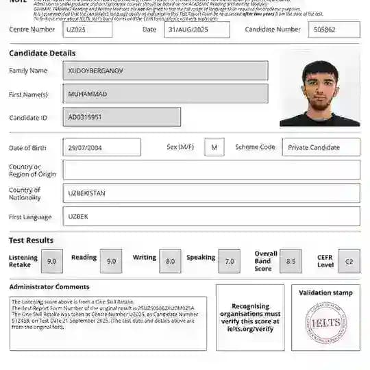 Muhammad’s Student Results Profile