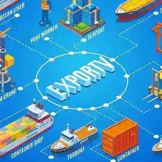 Экспорт и Импорт. EXPORTV.ru
