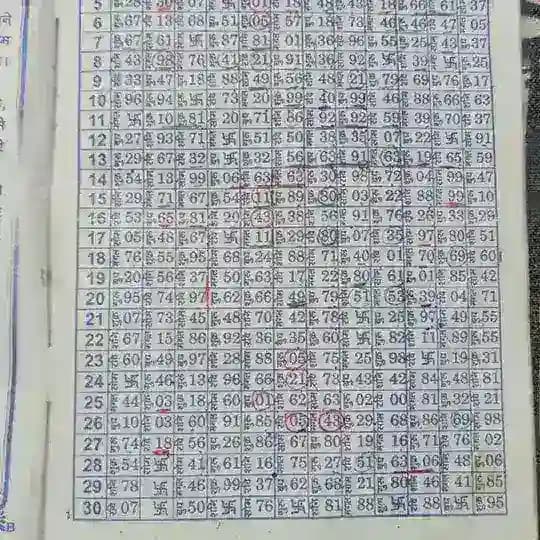 🧑💻GASSING POINT Profile