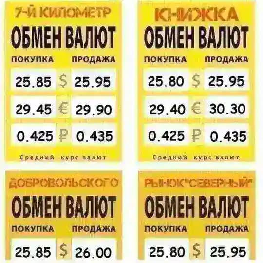 Курс валют Одесса / Крипта / Топливо Одесса 💸