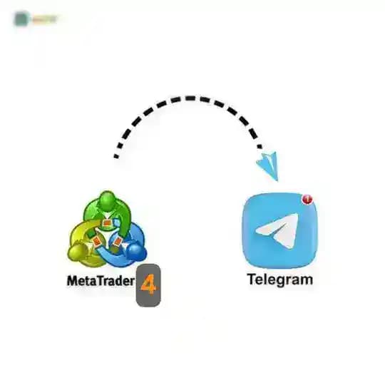 META TRADER 4 Fullmargin⋆️