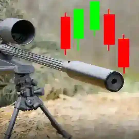 NAS100 - US30 Snipers Profile