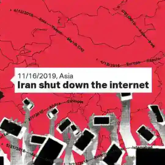 کشتی نوح VPN