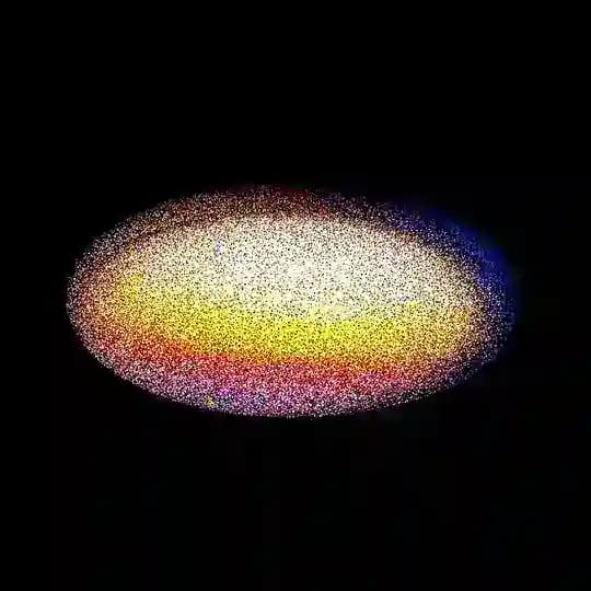 noise from voiсe