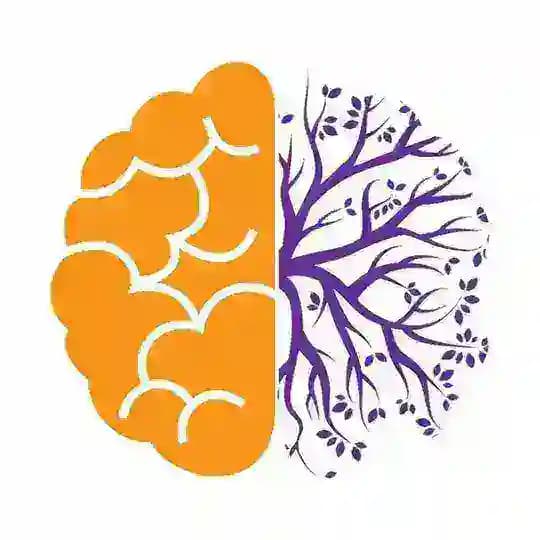 علم النفس وتحليل الشخصية Profile