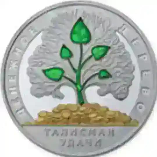 Отчеты компаний
