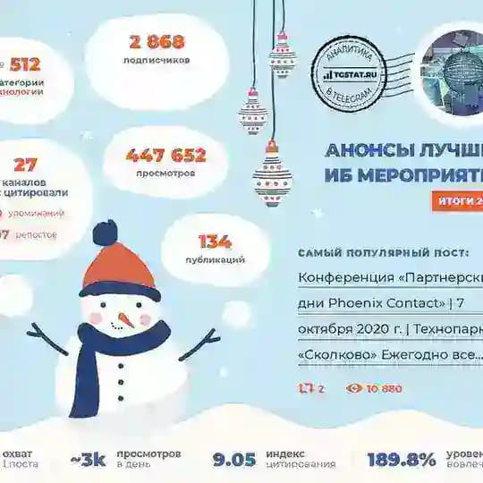Анонсы ИБ мероприятий