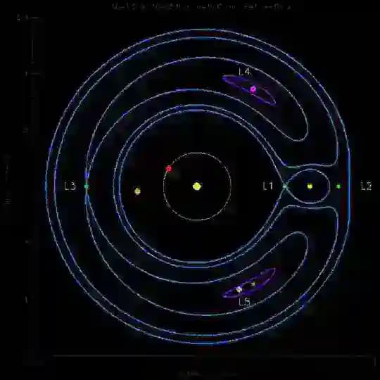 Студенческий семинар кафедры теоретической механики