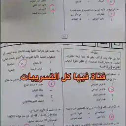 تسريبات تحصيلي Profile