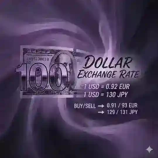 دولار(Iraq)💲