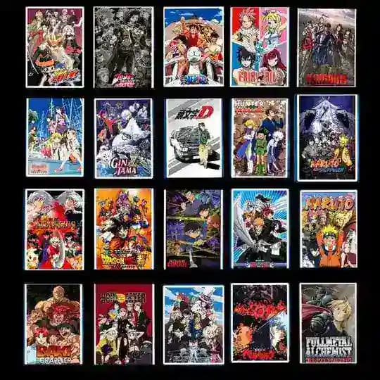 MM AniZone Channel Setup