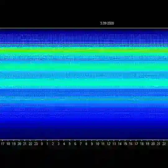 Schumann Frequenz und wohltuende Beiträge Profile