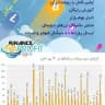 Binance Profit Signal سیگنال بایننس اسپات فیوجر
