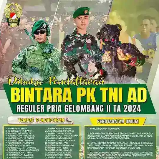 CABA PK GEL II TA 2024 PANDA JAYA
