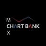 ChartBank - Commodities