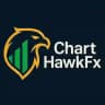 ChartHawkFx📈