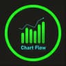 CHART FLOW
