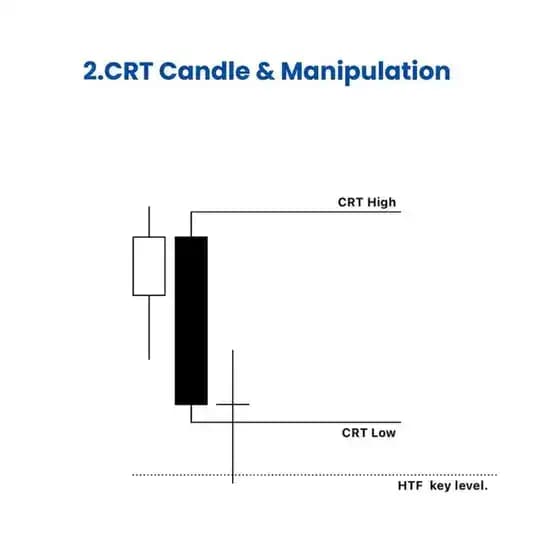 CRT COMMUNITY (CRT+ICT)™️
