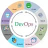 DevOps в 1с