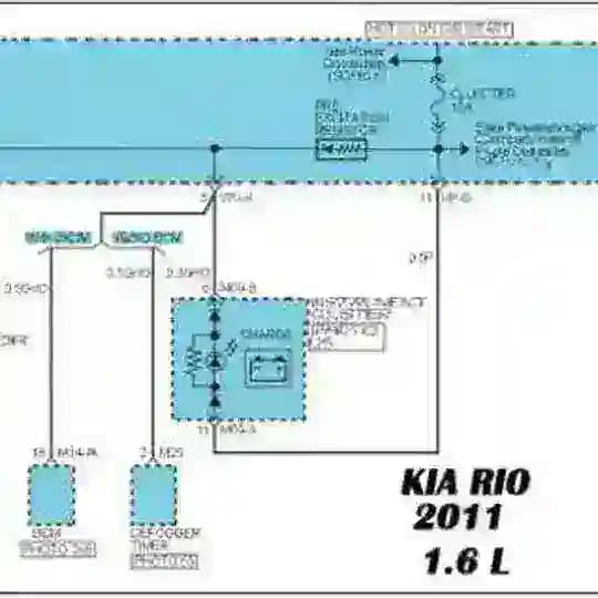 Diagramas Electrónicos Automotriz 👌