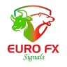 EURO FX SIGNALS