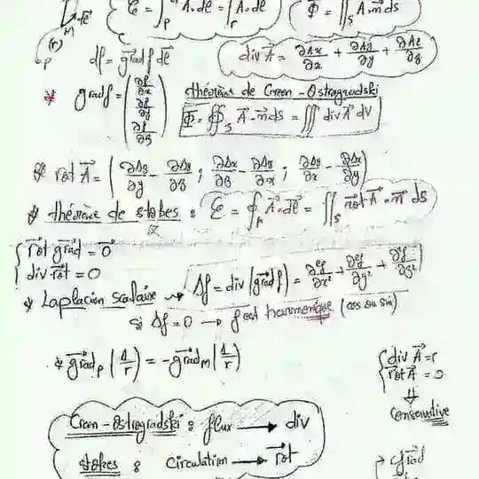 Génie Électrique Profile