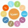 تعلم اللغة الإنجليزية