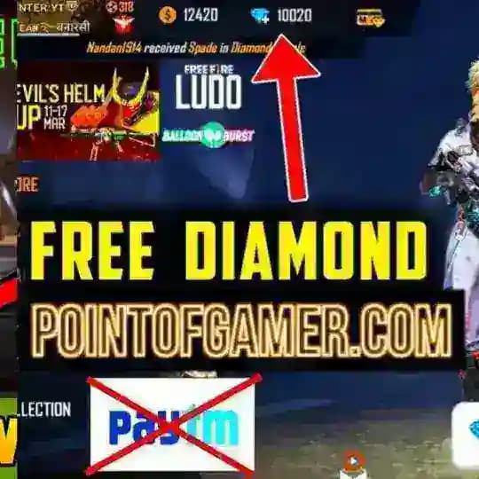 Free Fire Max Redeem Codes