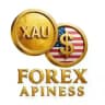 ⚜️ FX APPINESS CHANNEL ⚜️