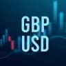 GBPUSD+USDJPY(GOLD) SIGNALS
