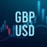 🇺🇲GBPUSD FOREX SIGNALS🇺🇲