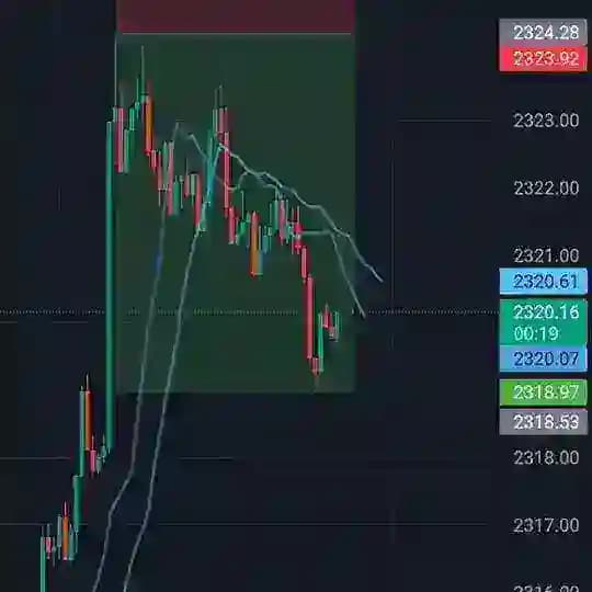 GOLD VIP MARKET