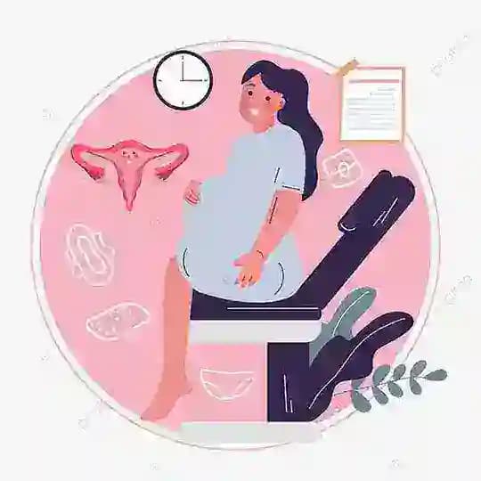 Gynaecology & Obstetrics | MW