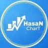 HasaN CharT ™