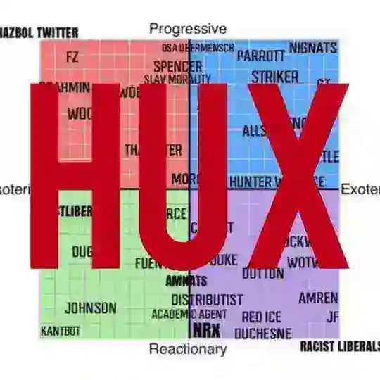 Hux’s Deluxe Channel