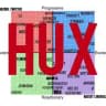 Hux’s Deluxe Channel