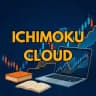 ICHIMOKU CLOUD