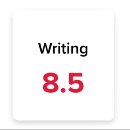Izzat Abdullaev | IELTS 8.5