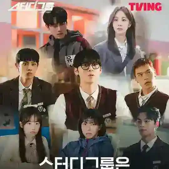 DRAMA INDEX