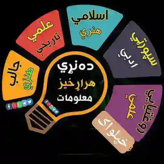 🪐ده نړی هر اړخیز معلومات🪐