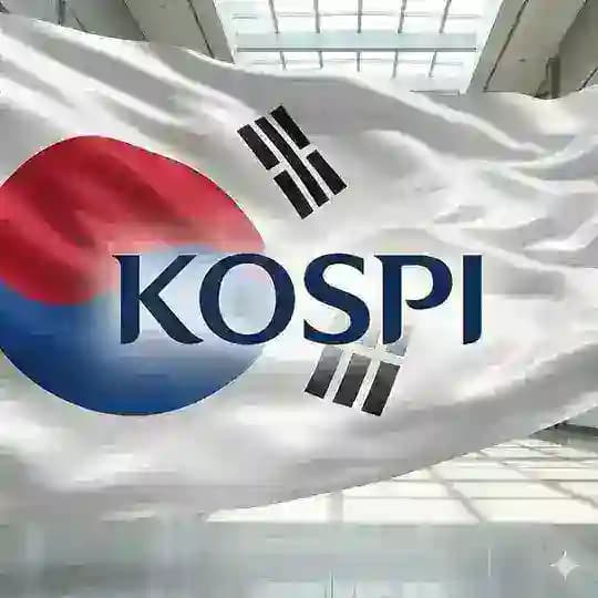 KOSPI Price