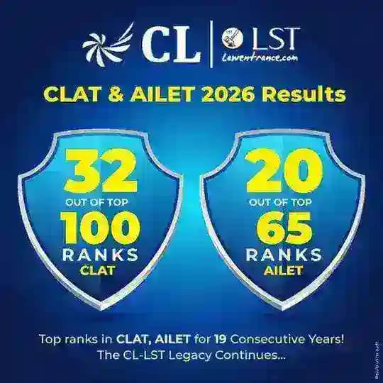 CL-LST CLAT Institute