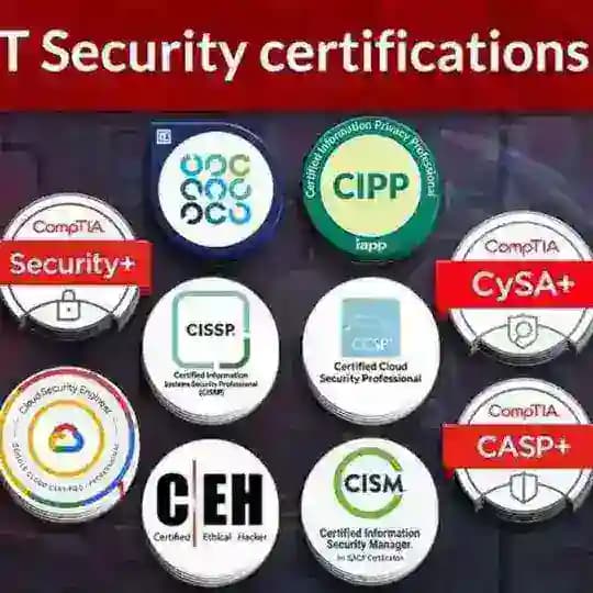 OSCP+ | OSEP | OSWE | CEH | EJPT | CRTP | HTB | EXAMS Profile