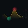 Liquidity Heatmap
