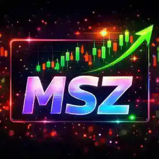 Market Strike Zone