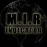 M.I.R Indicator